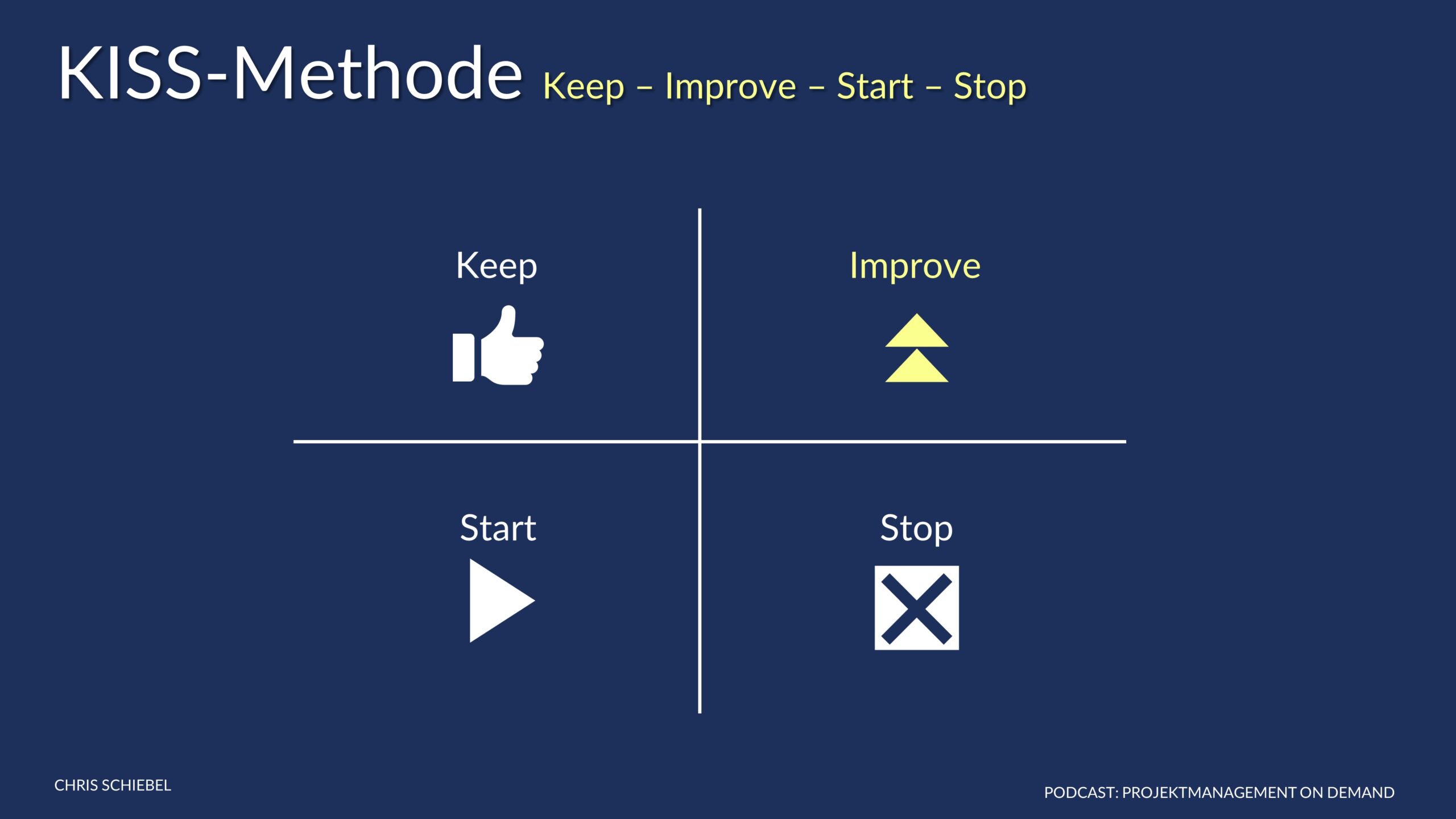 Kiss Methode - Keep, Improve, Start, Stop